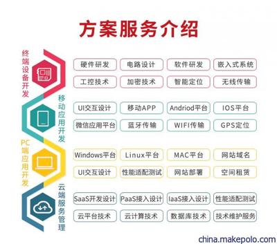 智能快遞柜APP自動(dòng)收發(fā)解決方案與共享快遞柜軟硬件定制開發(fā)技術(shù)服務(wù)全解析
