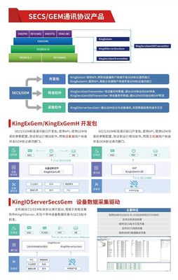 亞控科技閃耀2023年國際電子電路（深圳）展覽會(huì)，以卓越技術(shù)服務(wù)引領(lǐng)行業(yè)新篇章