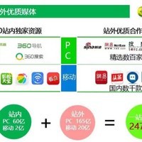瘦身產品市場新策略 精準招商與高效站外引流實戰指南